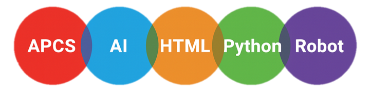 junior hight school course